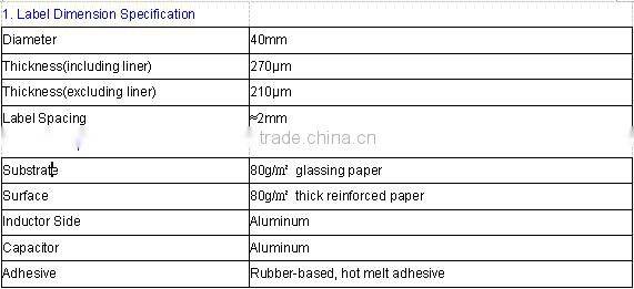 EAS RF rounded Label BLTL1