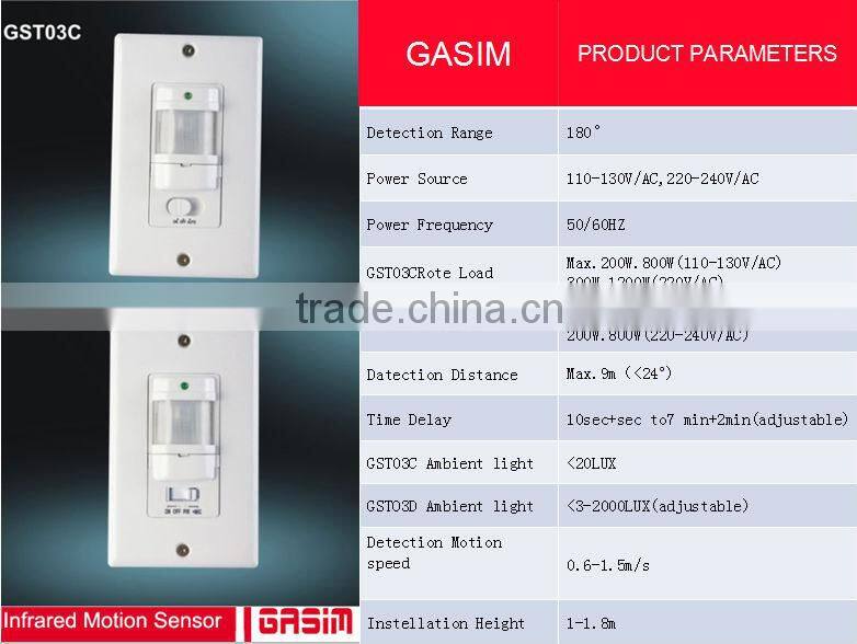 Inductive proximity sensor cost