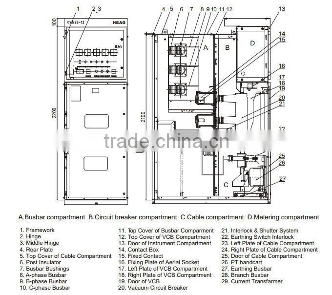 KYN28-12 medium voltage switchgear manufacturers 11kv switchgear