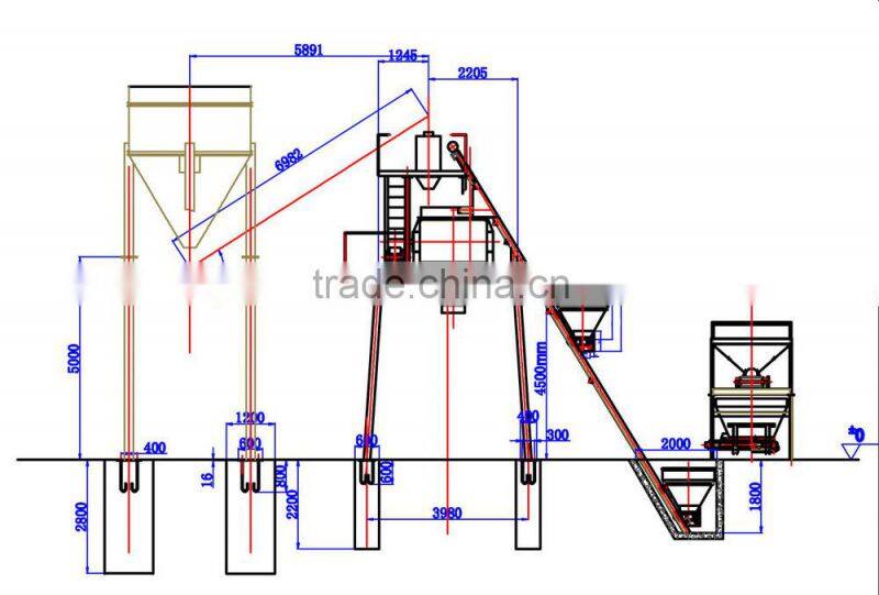HZS50 Concrete Mixing Plant Machine ISO Approved