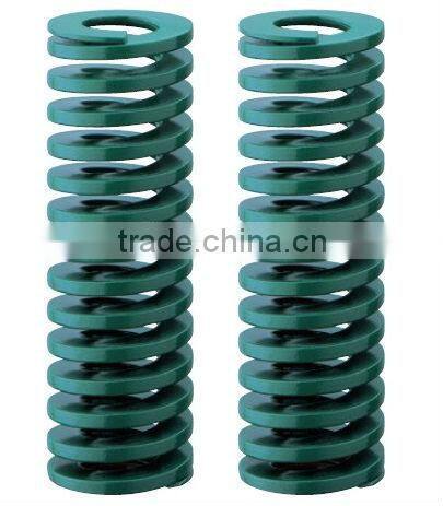 ISO10243 standard green coil Spring