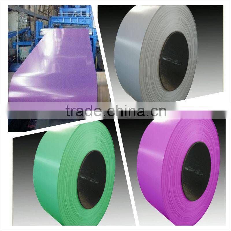 Metal roofing sheets prices