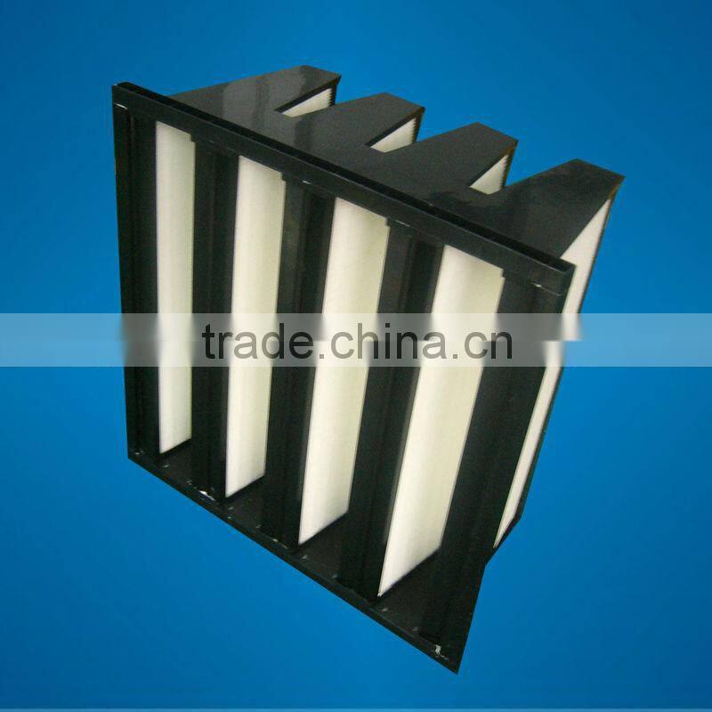 3V-bank mini-pleat HEPA air filter