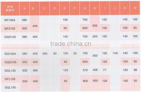 GQY125A Swing Type Tubular Centrifuge Machine