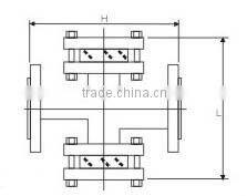 GSJ-3 industrial sight glass for liquid