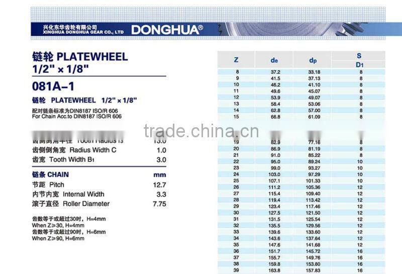 081A-1 Platewheel for Chain DIN 8187