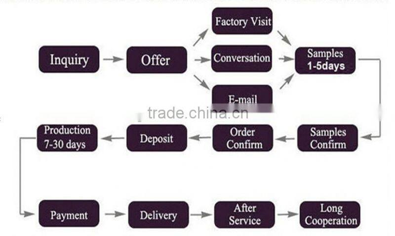 2015 New fashion lycra swimming cap china