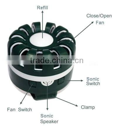 GH-300C Eco-Friendly natural indoor&outdoor electronic mosquito repeller