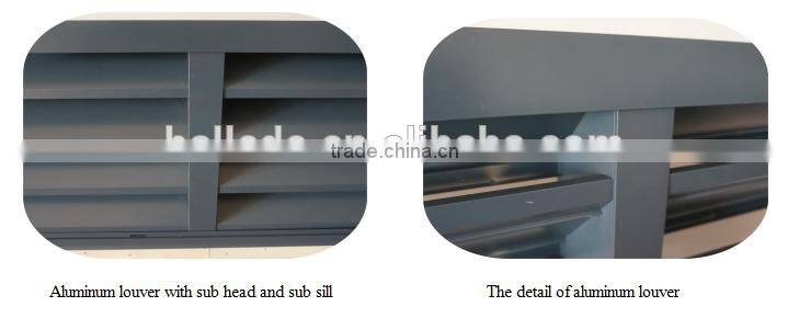 high quality custom blade industrial louvers