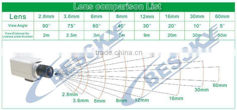 2014 New Shenzhen plug and play indoor IR cloud p2p wireless wifi ip baby Home camera