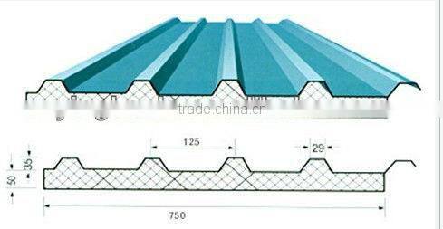Hight quality adjustable Composite sandwich Plate Cold Roll Forming Machine