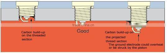 High Quality Auto Spark Plug K7RTJC BCPR7ET FR5DTC 0242245539 for AUDI FIAT VW.etc.