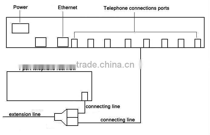 New 8 Line Voice Telephone Recorder/phone chip Recorder Voice logger