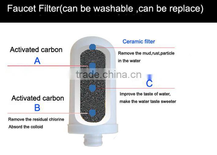 drinking water purifier/faucet ceramic disc cartridge