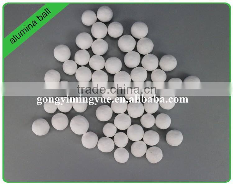 92% Alumina Ceramic Grinding Media Mill Ball