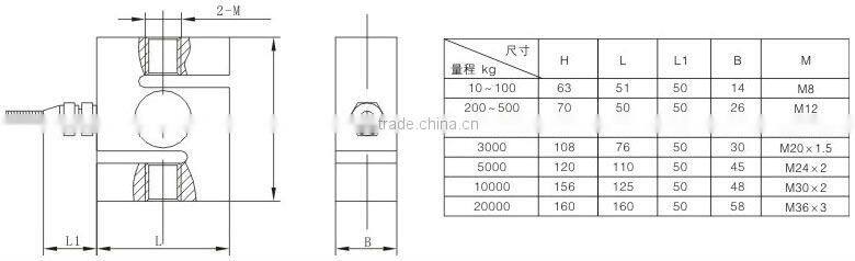 Weighing Sensor S Type (10kg~20t) Load Cell (TSG)