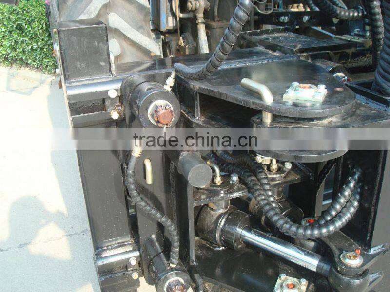 shandong sunco towable backhoe for foton tractor