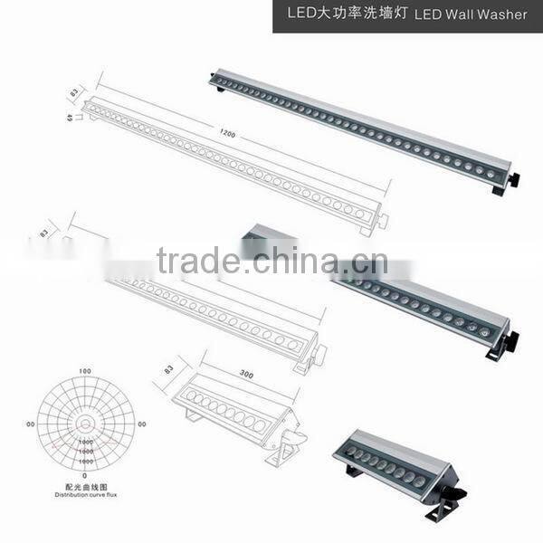 DMX512 24w high power ip65 rgb led wallwasher outdoor