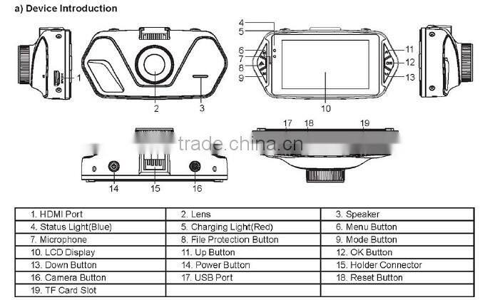 AC hottest special model infrared dash camera 2.7inch LCD displaying GPS Logger dash cam