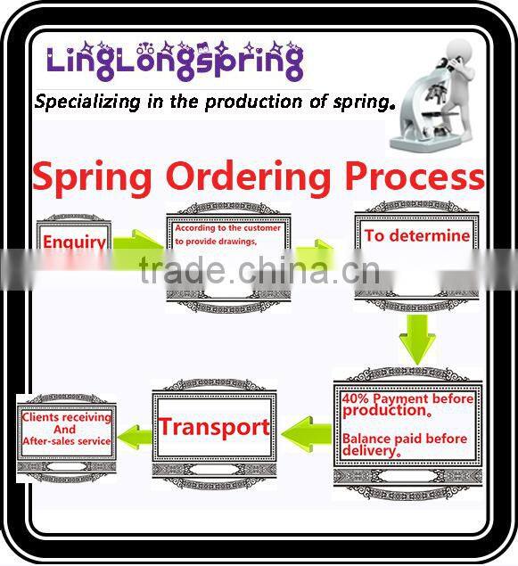 Custom precision extension spring