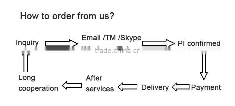 2000mAh Power Bank Ultra Thin With Built-in Micro USB Output