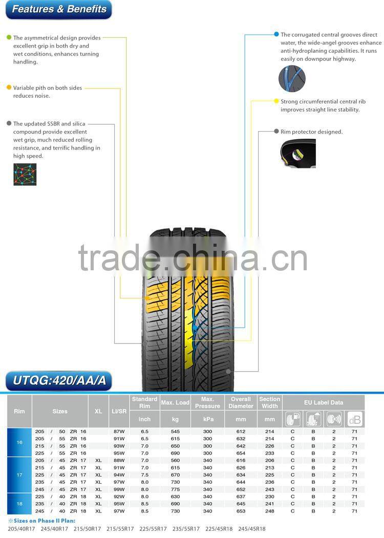 2015 on sale import wind power tire