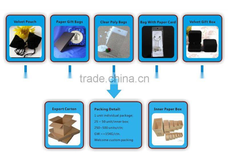 Trolly key ring trolley coin keychain