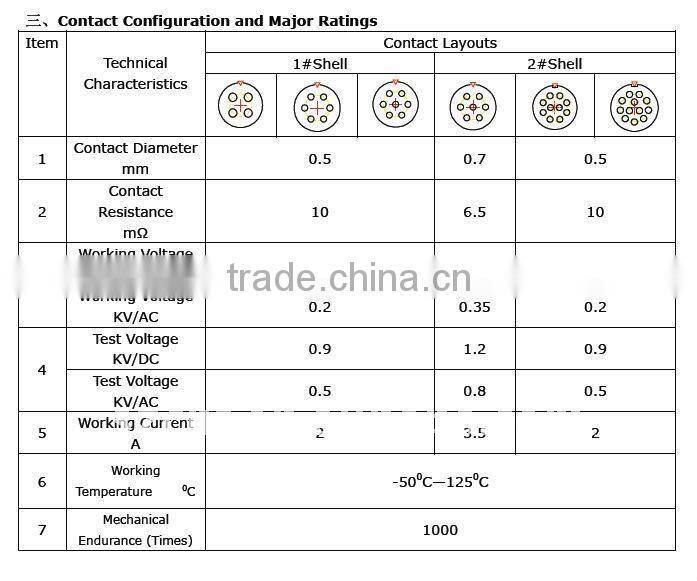 easy use quick push connector for electric