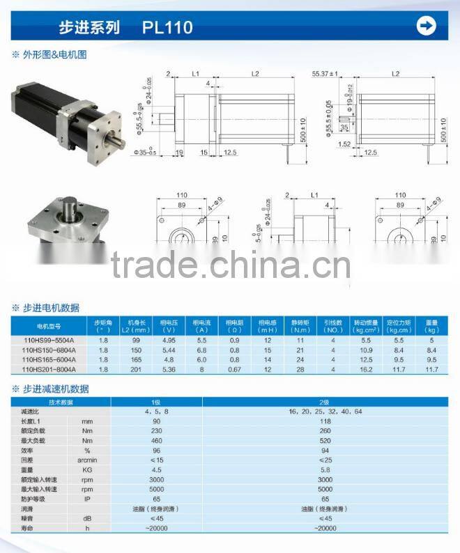 nema43 gear reducer stepper motor