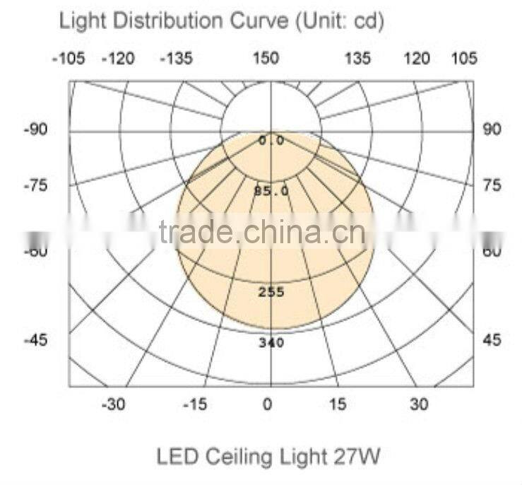 2014 high quality downlight fixture