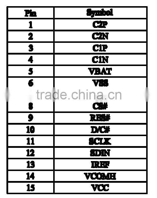 OLED091 inch 128 * 32 color screen