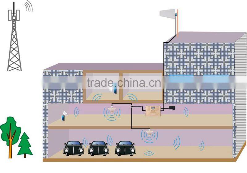 SUPER large coverage dual band 1800/2100 2g 3g signal repeater