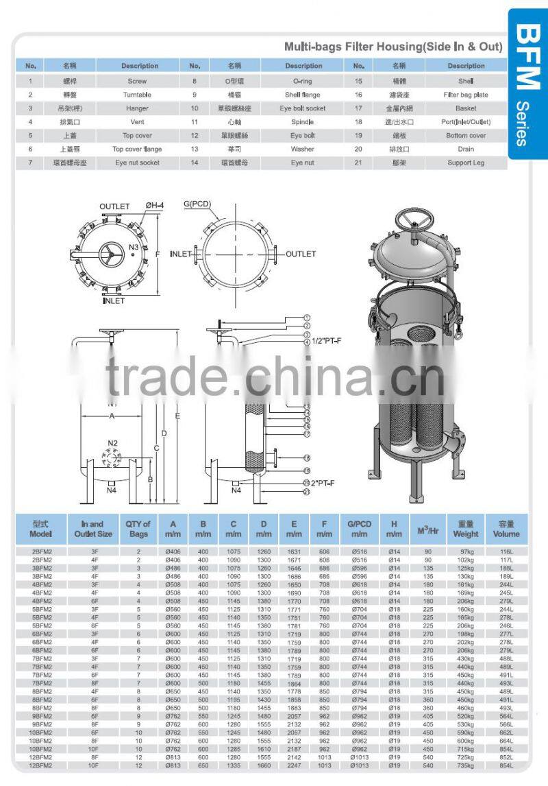 taiwan made stainless steel bag filter multi filter bag housing