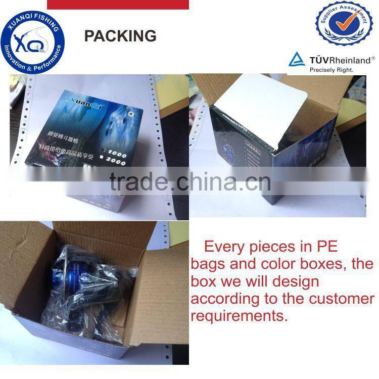 Spinning Fishing Method fishing reel