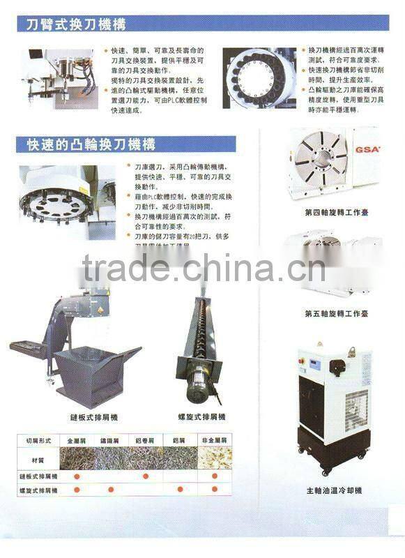 VMC-1690 Five Axis Vertical CNC Machining Center Fanuc System VMC