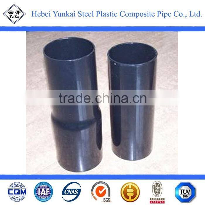 Steel Wire Reinforced Thermoplastic Composite Water Pipes