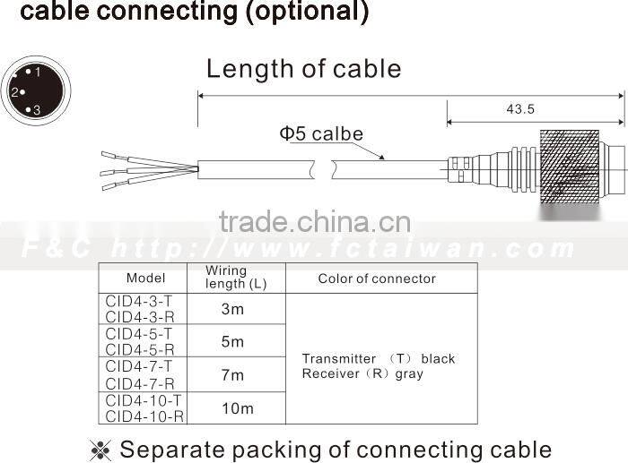 FGSM series Light Curtain, Area Sensors, 20MM or 40MM optic axis space, axis number can customize