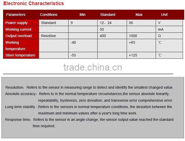 SCA118T Standard Single axis Current Type Inclinometer With 4-20mA Output , Max Tilt Angle +/-180deg , CE /FCC/ROHS Approval