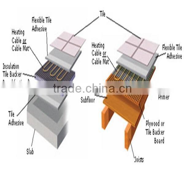 12W/m electric under floor heating cable for tile and stone floor