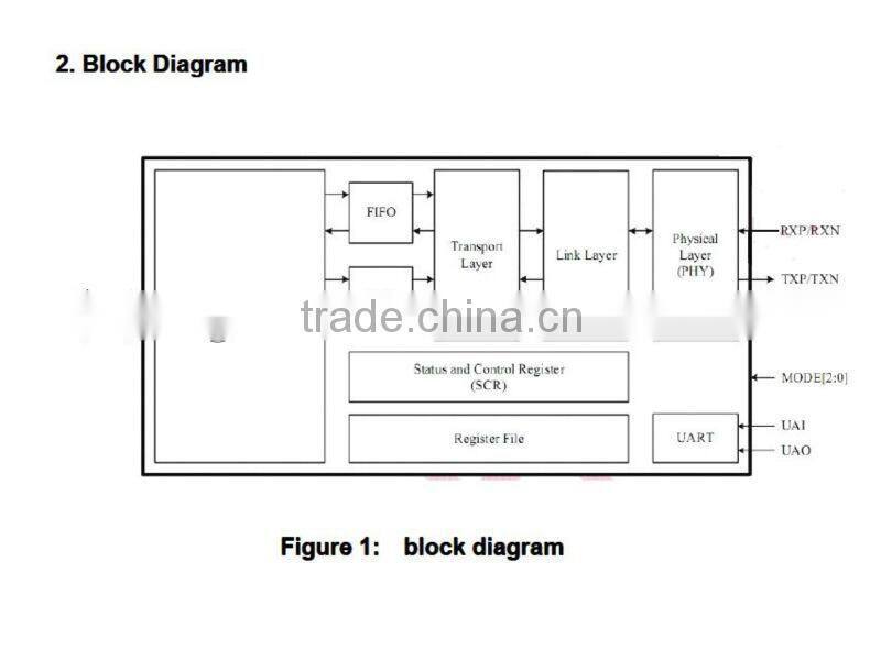 PATA Falsh module 40pin vertical