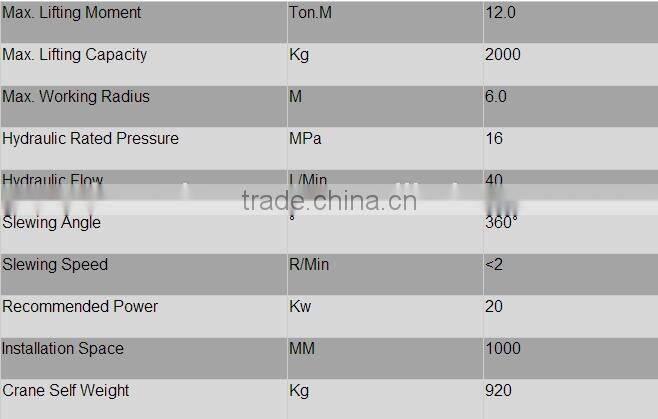 Light Load Marine Deck Crane With Hydraulic System