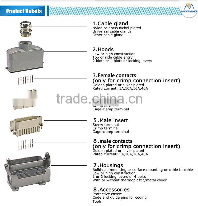 HE Series 6Kv Voltage Heavy Duty Connector