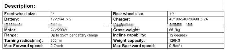 Outdoors Deluxe electric power wheelchair