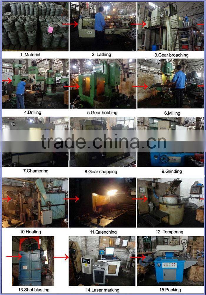 Chinese Zhongtong Bus Part Gearbox Synchronizer Ring 1268304525 1268 304 525