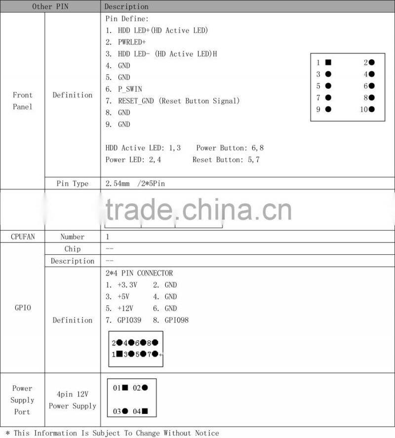 Emini/Realan New Mini Motherboard LR-C1037TN Intel Dual-core 1.8GHz Graphics 2500 4GB 6 COM,Perfect Matching Your Mini Cases