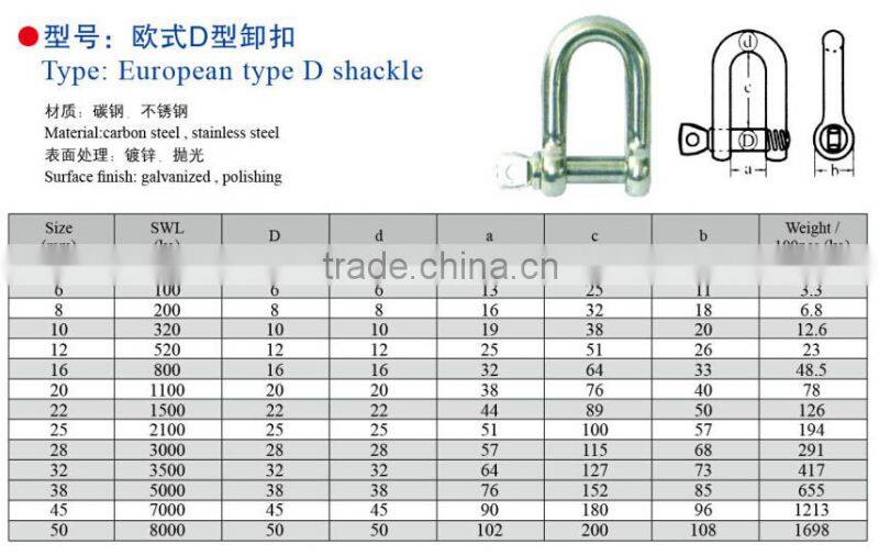 Stainless Steel Plate Dee Shackle
