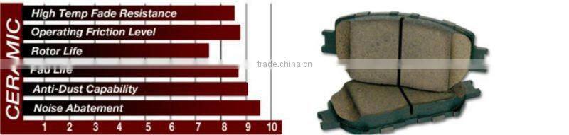 04466-12130 O-pure ceramic auto parts corolla