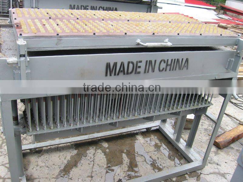 Manufacturing Candle Machine