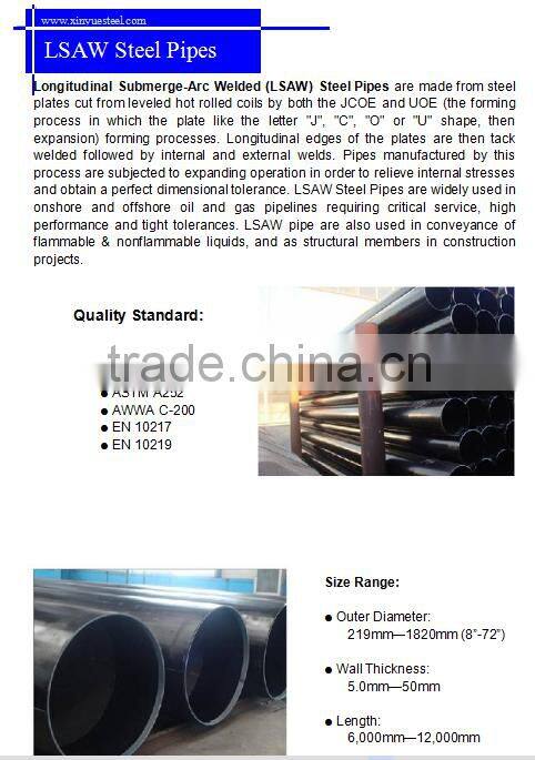 bs en10025 s355 seamless steel pipe