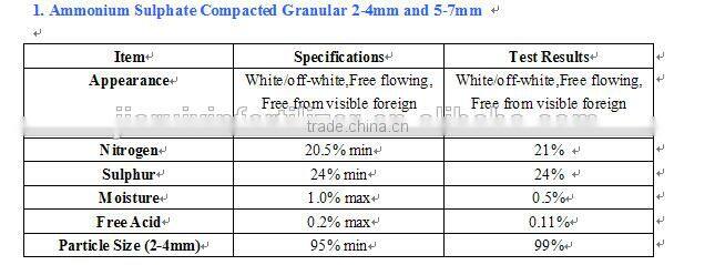 White Crystal Ammonium Sulphate